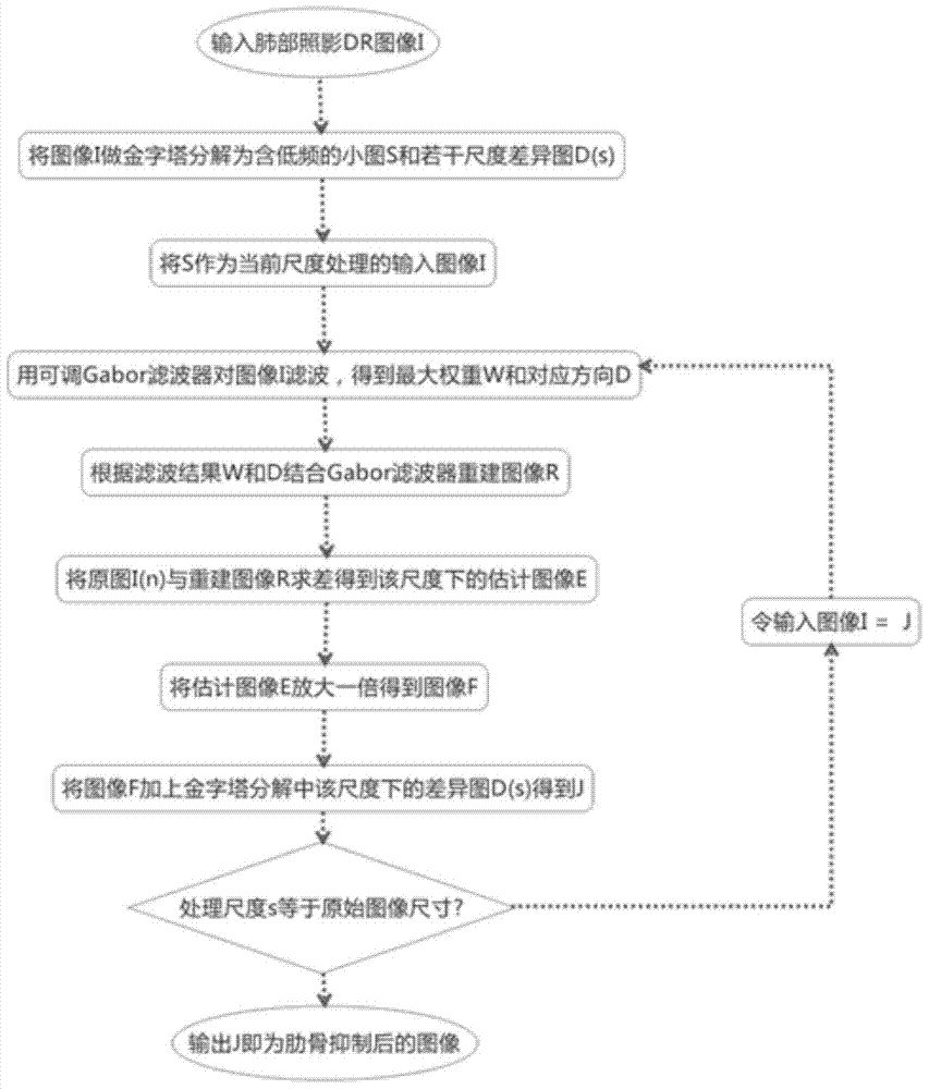 爱游戏（ayx）中国官方网站