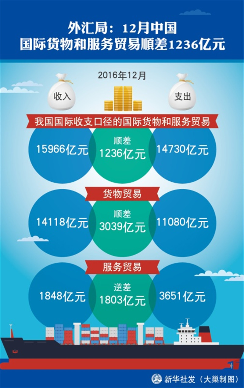 ayx官网