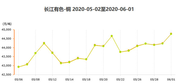 爱游戏（ayx）中国官方网站