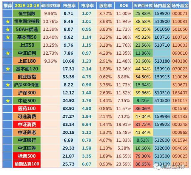 ayx官方网站-中铝首钢加强在海外资源开发、汽车用铝等方面合作(图4) 爱游戏(ayx)中国官方网站